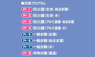 洗濯プログラム 防火服洗濯機