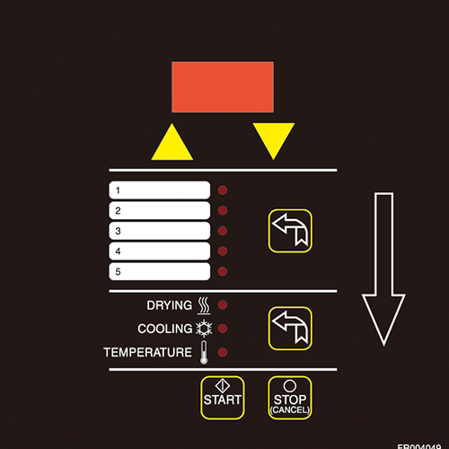 5つの乾燥プログラム